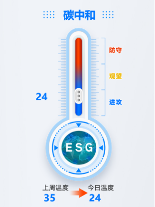 ETF今日主题机会:北京出台机器人产业方案！火电有望复制2022年煤炭行情